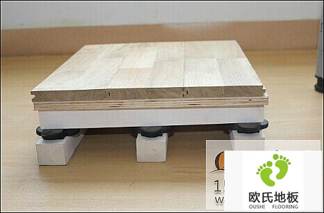體育館地板原材料經濟變化