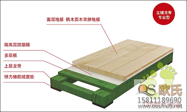 江蘇浙江上海實(shí)木運(yùn)動(dòng)地板廠家施工